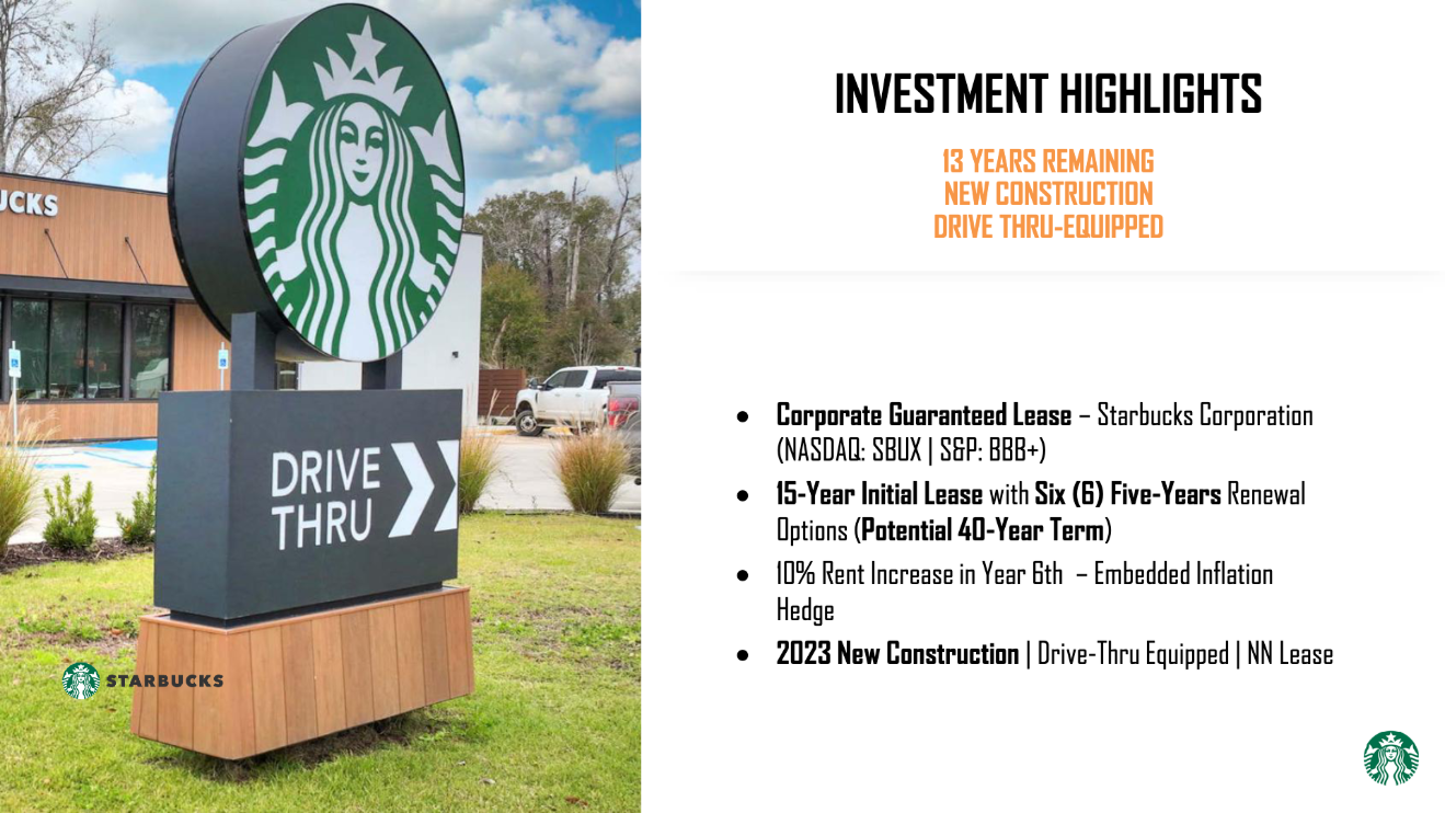 Investment Summary